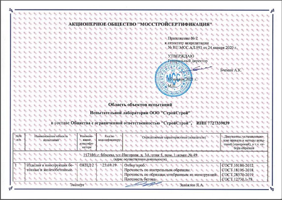 Приостановление аккредитации. План подготовки к аккредитации лаборатории. Область аккредитации пример заполнения. Область аккредитации испытательной лаборатории. Приостановка аккредитации испытательной лаборатории.